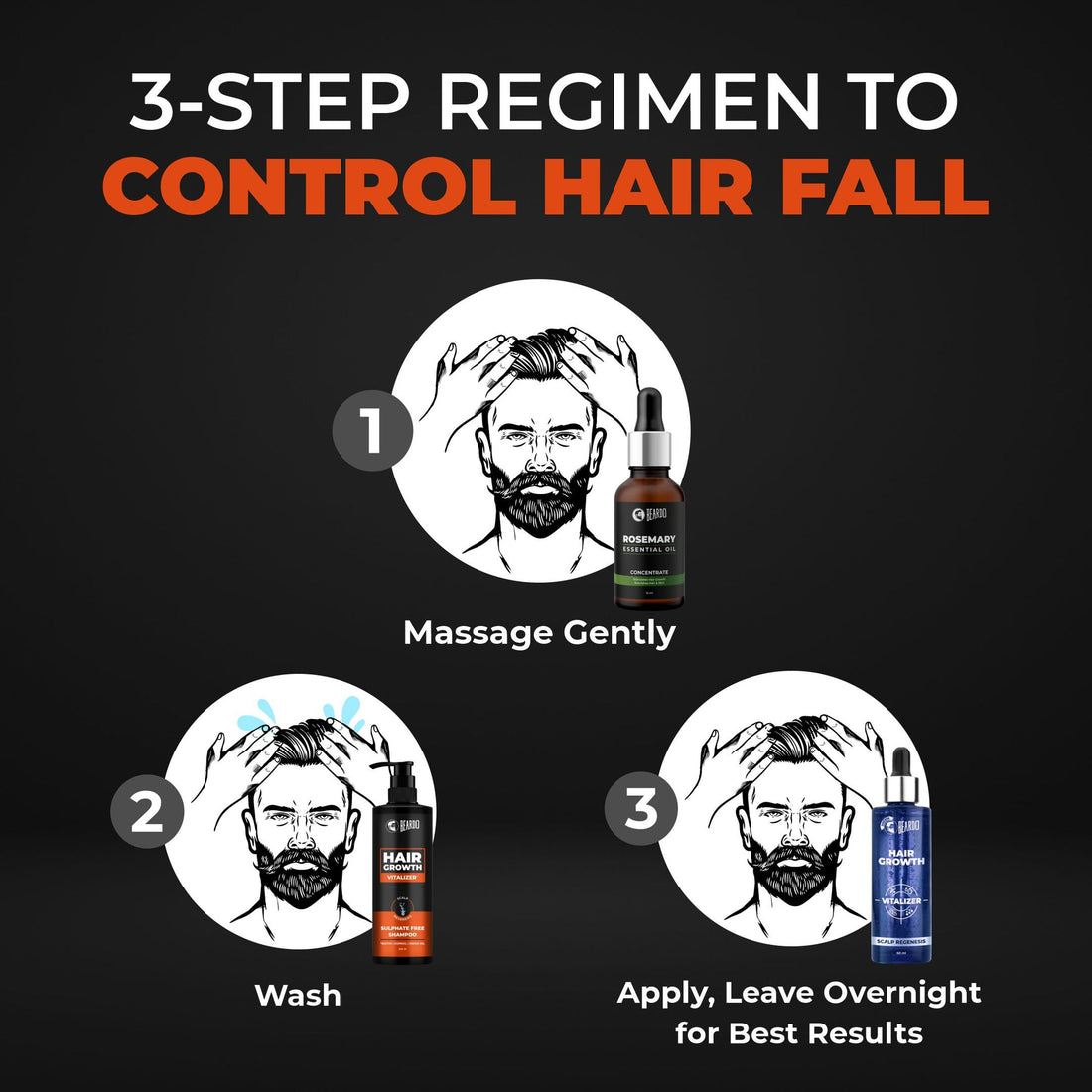 Application of Beardo Shampoo on Wet Hair