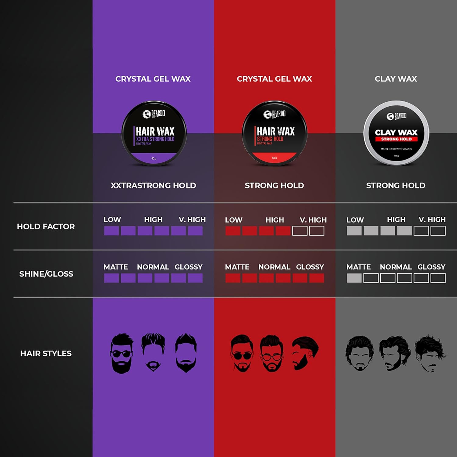 Extra Strong Hold Wax